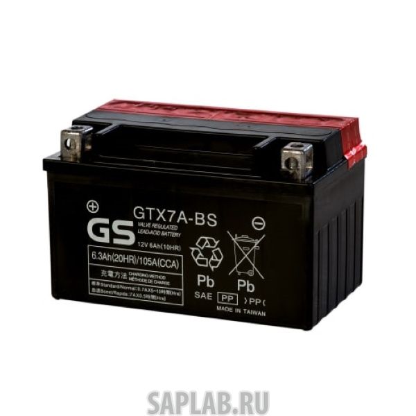 Купить запчасть GS - GTX7ABS 