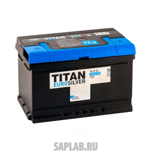 Купить запчасть TITAN - 4607008884630 